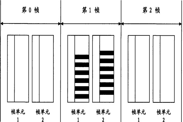 智能照明系統(tǒng)通信數(shù)據(jù)幀的設(shè)計！