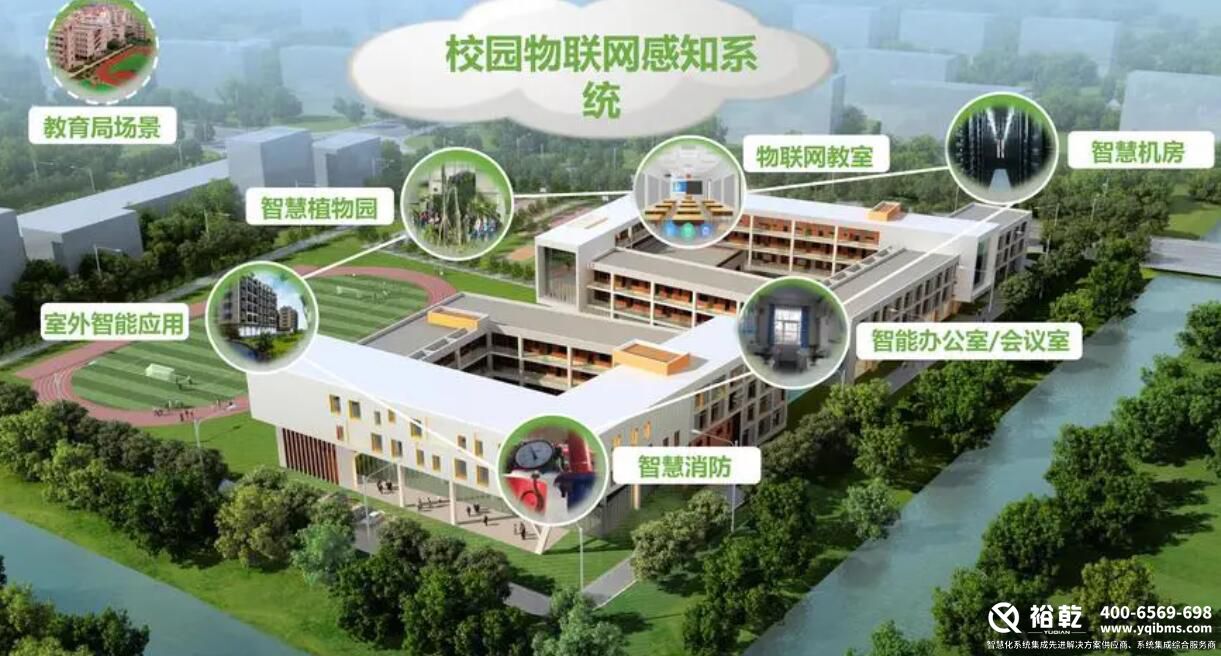 智慧校園，信息技術(shù)改革，教育發(fā)展