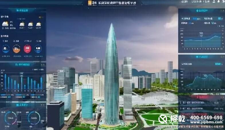 智慧樓宇管理系統(tǒng)(知識(shí)匯總、方案及成功案例集錦)3