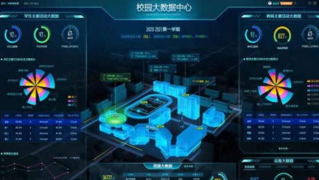 裕乾智慧校園解決方案：讓未來的教育更智慧、更便捷！